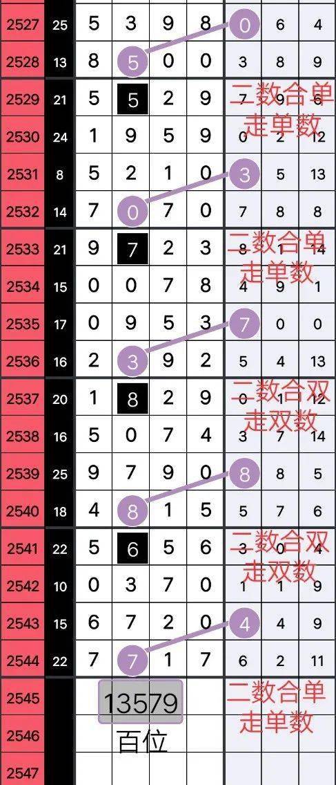 王中王357期指一生肖——揭秘背后的故事與奧秘，揭秘王中王357期生肖背后的故事與奧秘