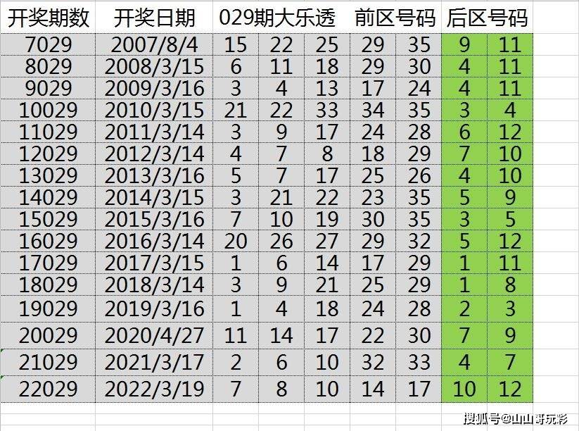 白小姐三肖三期必開獎(jiǎng)虎年快樂——揭秘彩票背后的秘密與策略，揭秘彩票背后的秘密與策略，白小姐三肖三期必開獎(jiǎng)虎年快樂探討彩票策略與真相