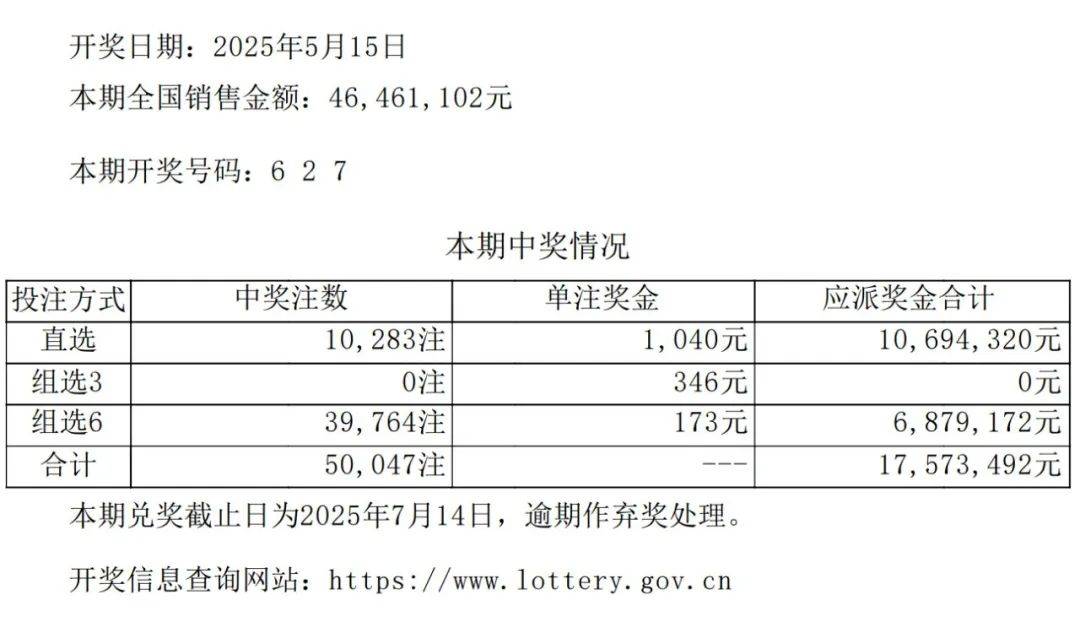 最新消息關于4887鐵算四中特開獎號碼查詢服務，最新4887鐵算四中特開獎號碼查詢服務資訊