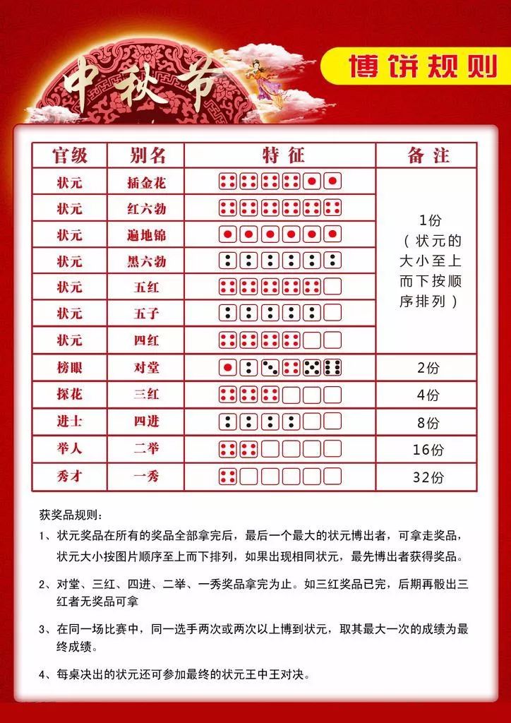 狀元紅一肖一碼最準的版本解析與探討，狀元紅一肖一碼最準版本解析及探討