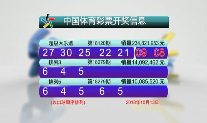 新澳門六開彩開獎(jiǎng)結(jié)果2020年回顧與解析，澳門六開彩開獎(jiǎng)結(jié)果回顧與解析，聚焦2020年數(shù)據(jù)