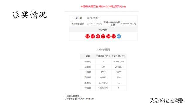 澳門一一碼一特一中準(zhǔn)選今晚，探索澳門的魅力與未來(lái)，澳門魅力與未來(lái)探索，今晚一一碼一特一中準(zhǔn)選揭曉