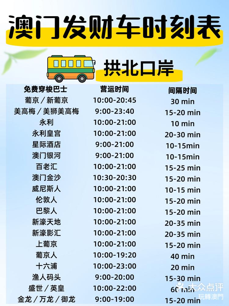澳門最快開獎(jiǎng)時(shí)間是多少，全面解析澳門彩票開獎(jiǎng)時(shí)間及其相關(guān)信息，澳門彩票開獎(jiǎng)時(shí)間全面解析，最快開獎(jiǎng)時(shí)間是多久？