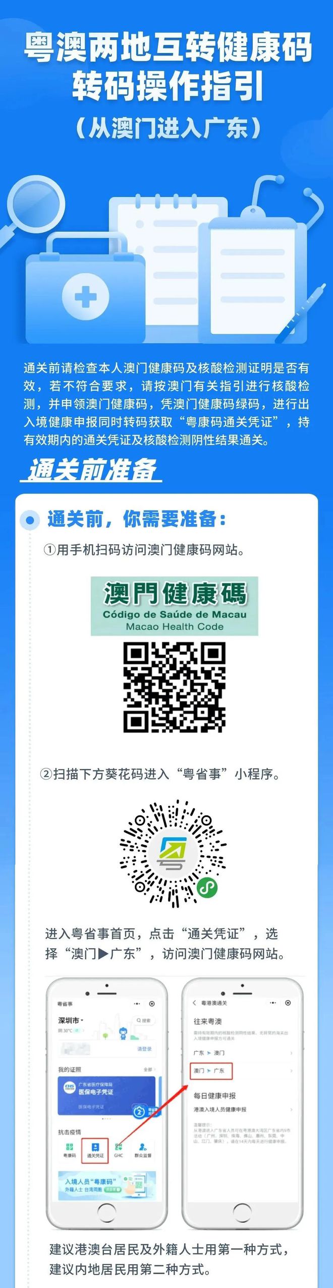 澳門管家婆，未來展望與探索（2025展望），澳門管家婆的未來展望與探索，邁向2025的展望