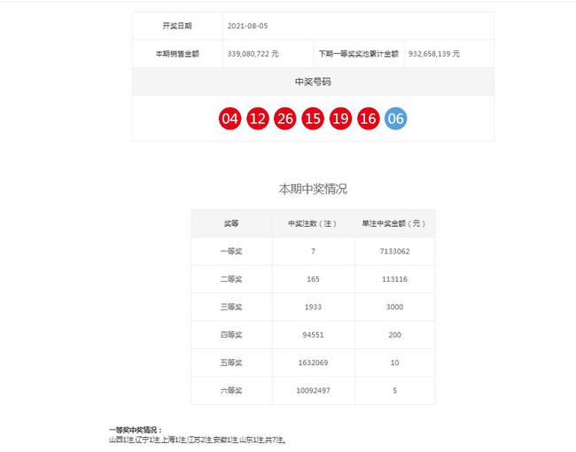 澳門六龍爭霸開獎(jiǎng)結(jié)果查詢，快速獲取最新開獎(jiǎng)信息，澳門六龍爭霸最新開獎(jiǎng)結(jié)果查詢，快速獲取開獎(jiǎng)信息
