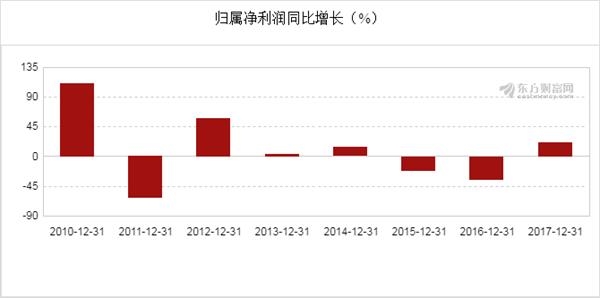 新奧開獎(jiǎng)結(jié)果走勢圖，深度分析與預(yù)測，新奧開獎(jiǎng)結(jié)果走勢圖深度解析與預(yù)測展望