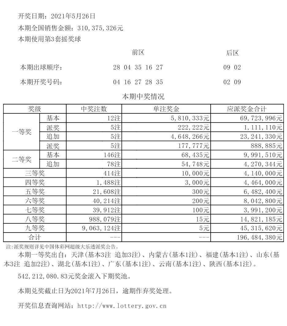 新奧今晚上9點(diǎn)30開(kāi)獎(jiǎng)結(jié)果揭曉，期待與驚喜的交匯點(diǎn)，新奧今晚開(kāi)獎(jiǎng)結(jié)果揭曉，期待與驚喜交匯的時(shí)刻