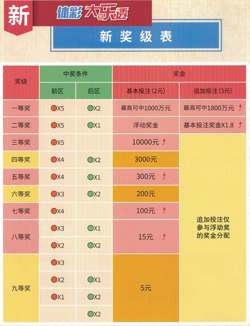今晚新澳門9點35分的開獎結(jié)果，期待與驚喜的交匯點，新澳門今晚9點35分開獎結(jié)果揭曉，期待與驚喜交匯的時刻