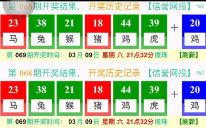 澳門晚六開彩開獎結(jié)果，揭秘彩票背后的秘密，澳門晚六開彩開獎結(jié)果揭秘，彩票背后的秘密揭曉