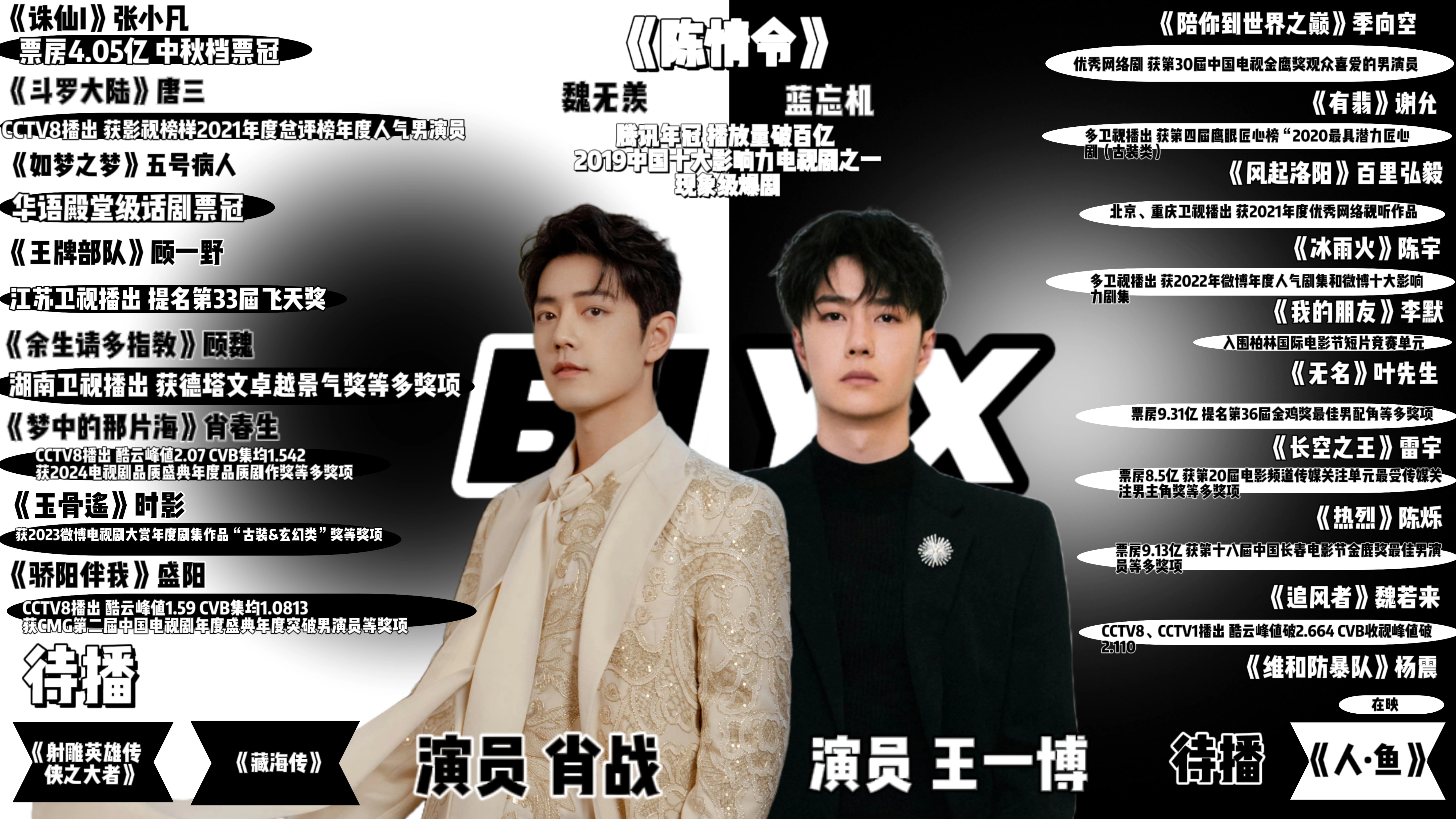 王中王一肖資料com，全面解析與SEO優(yōu)化文章，王中王一肖資料com，全面解析與SEO優(yōu)化指南