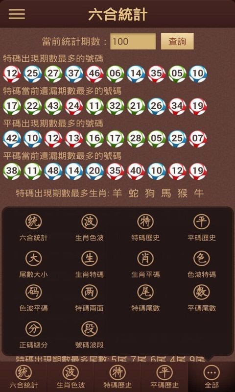 澳門鐵算六下彩開獎結(jié)果——深度解析與預(yù)測，澳門鐵算六下彩開獎結(jié)果深度解析與預(yù)測報告