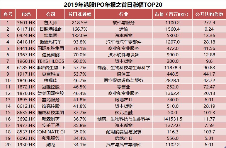 新澳門2025歷史開獎記錄查詢表，探索與解析，澳門歷史開獎記錄查詢表（2025版），深度探索與解析