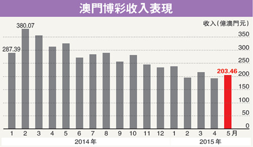 澳門開獎(jiǎng)最快的網(wǎng)站香港，探索博彩世界的速度與激情，澳門開獎(jiǎng)速度與激情，探索博彩世界的最佳站點(diǎn)