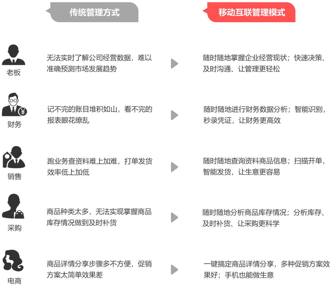 香港精準(zhǔn)管家婆生肖運(yùn)勢(shì)解讀，探索生肖與未來的神秘聯(lián)系（7777888888精準(zhǔn)管家婆），香港精準(zhǔn)管家婆生肖運(yùn)勢(shì)揭秘，生肖與未來神秘聯(lián)系的探索
