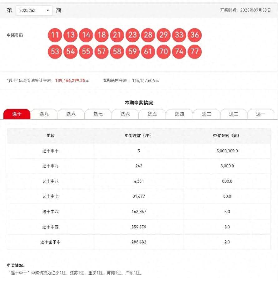 澳門澳門六會彩開獎結(jié)果與CF66 VIP的獨(dú)特體驗(yàn)，澳門六會彩開獎結(jié)果與CF66 VIP獨(dú)家體驗(yàn)揭秘