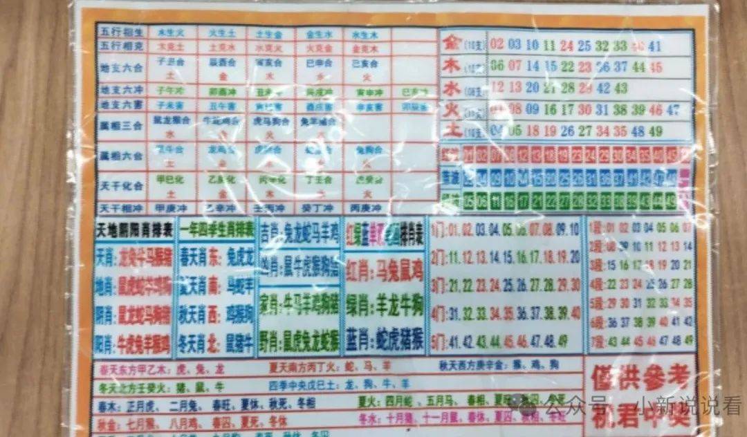 澳門四肖八碼免費(fèi)期期準(zhǔn)——揭秘精準(zhǔn)預(yù)測的秘密，澳門四肖八碼精準(zhǔn)預(yù)測揭秘，期期準(zhǔn)確的秘密揭曉