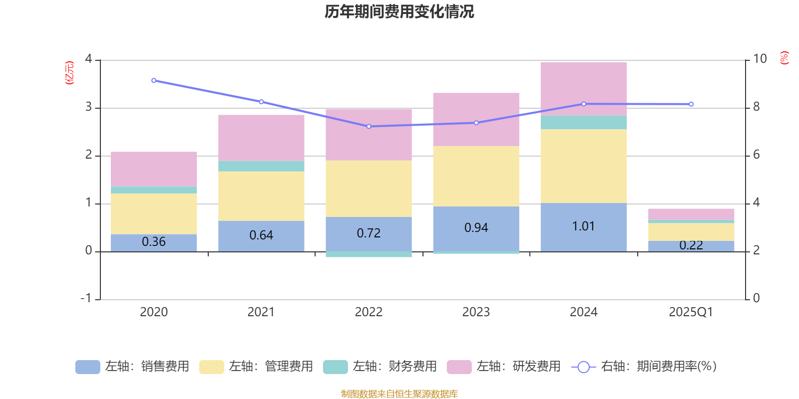 2025新澳精準(zhǔn)資料大全——一站式獲取最新信息資源的寶庫(kù)，2025新澳精準(zhǔn)資料大全，最新信息資源一站式獲取