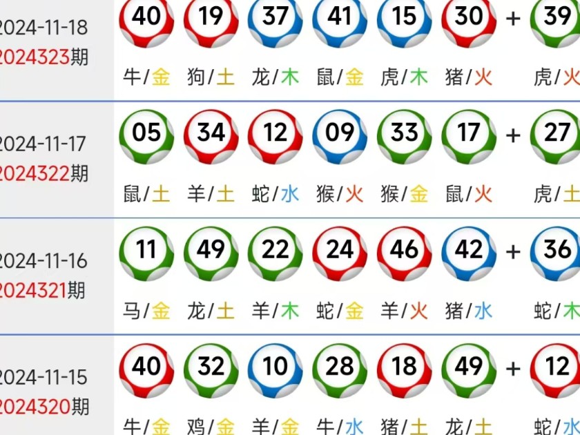 新澳門精準(zhǔn)四肖期中特公開，探索澳門彩票的魅力與策略，澳門彩票魅力揭秘，精準(zhǔn)四肖期策略與公開探索