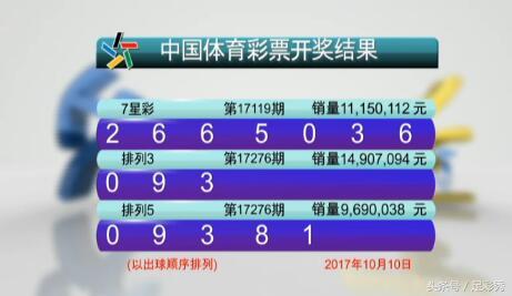 澳門六開彩開獎(jiǎng)結(jié)果今天最新查詢，掌握實(shí)時(shí)資訊，贏在起跑線，澳門六開彩最新開獎(jiǎng)結(jié)果實(shí)時(shí)查詢，掌握資訊，決勝起跑線！