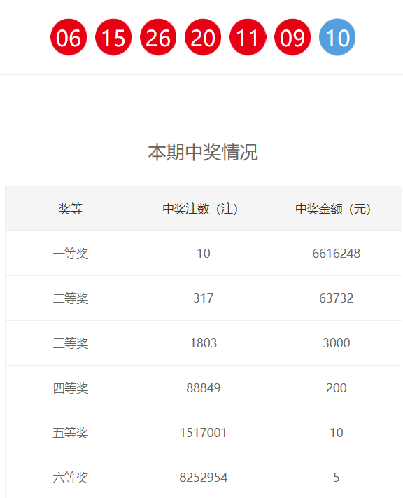 新奧門六和開獎結(jié)果，探索與期待，新奧門六和開獎結(jié)果揭曉，期待與探索的交匯點