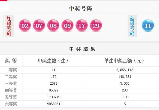 新澳天天開獎資料大全第262期，深度解析與策略分享，新澳天天開獎資料第262期深度解析與策略分享