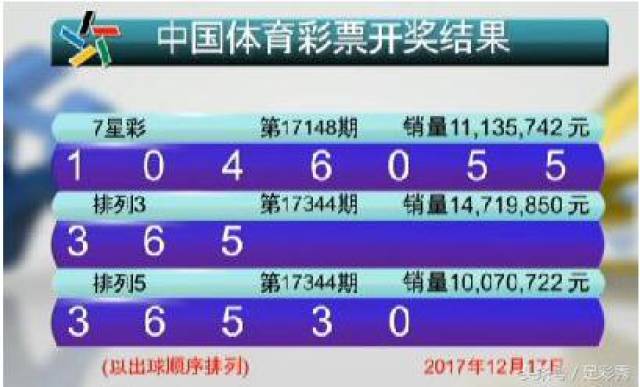 新澳門六開彩開獎(jiǎng)結(jié)果2020年回顧與展望，澳門六開彩開獎(jiǎng)結(jié)果回顧與展望，2020年回顧與未來展望