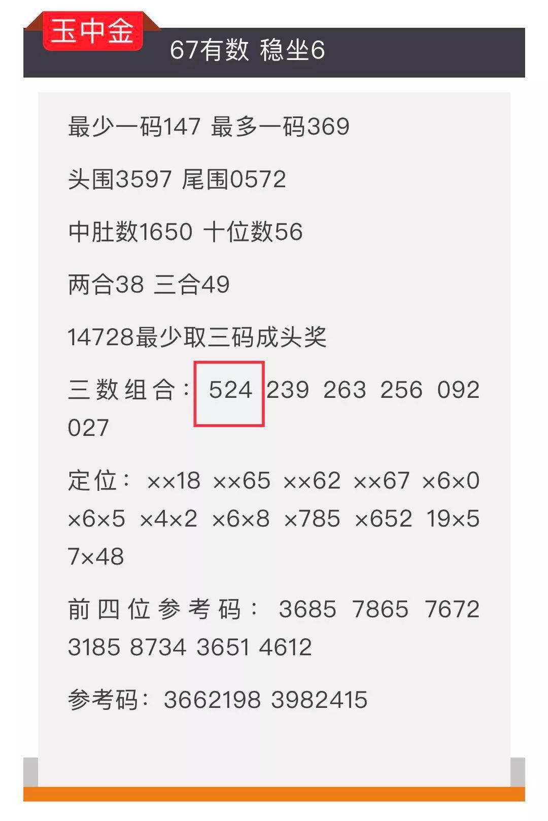 探索神秘的彩票世界，王中王中王開獎(jiǎng)號(hào)與數(shù)字組合的魅力（7777788888），揭秘彩票世界，王中王中王開獎(jiǎng)號(hào)與神秘?cái)?shù)字組合的魅力（7777788888）