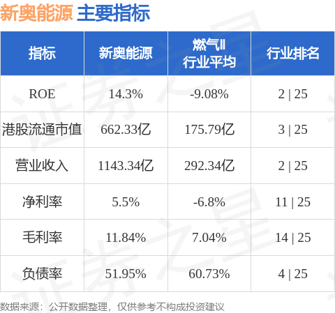 『全新體驗(yàn)』7777788888新奧門免費(fèi)大全，一網(wǎng)打盡精彩娛樂內(nèi)容，全新體驗(yàn)，7777788888新奧門免費(fèi)娛樂大全，一網(wǎng)囊括精彩內(nèi)容