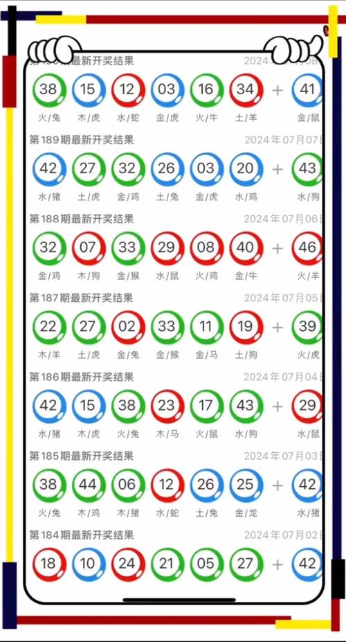 探索2024新澳門(mén)正版免費(fèi)正題雙色球的世界，揭秘2024新澳門(mén)正版雙色球的世界探索