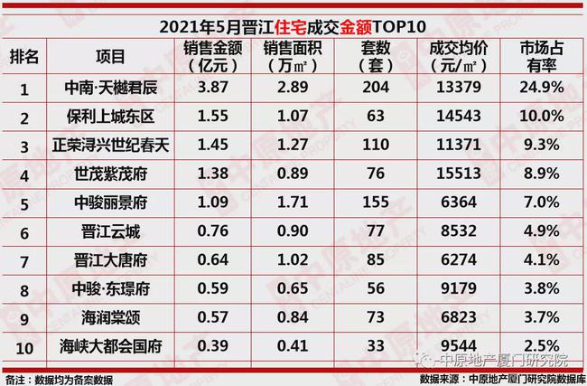展望澳門天天好彩的未來，走向繁榮的2025年，澳門走向繁榮未來，2025年天天好彩的展望