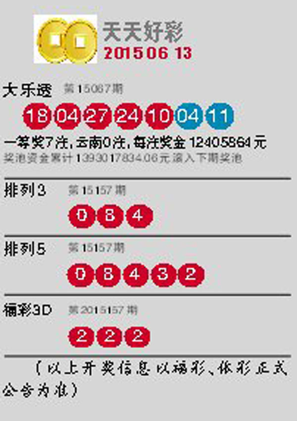 澳門(mén)天天好彩，展望未來(lái)的繁榮與活力（關(guān)鍵詞，2025），澳門(mén)展望2025，天天好彩，繁榮活力未來(lái)展望