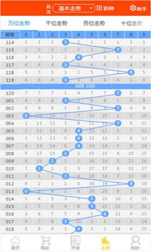 鐵算4887免費(fèi)資料大全——探索與挖掘，鐵算4887免費(fèi)資料大全，深度探索與挖掘之旅
