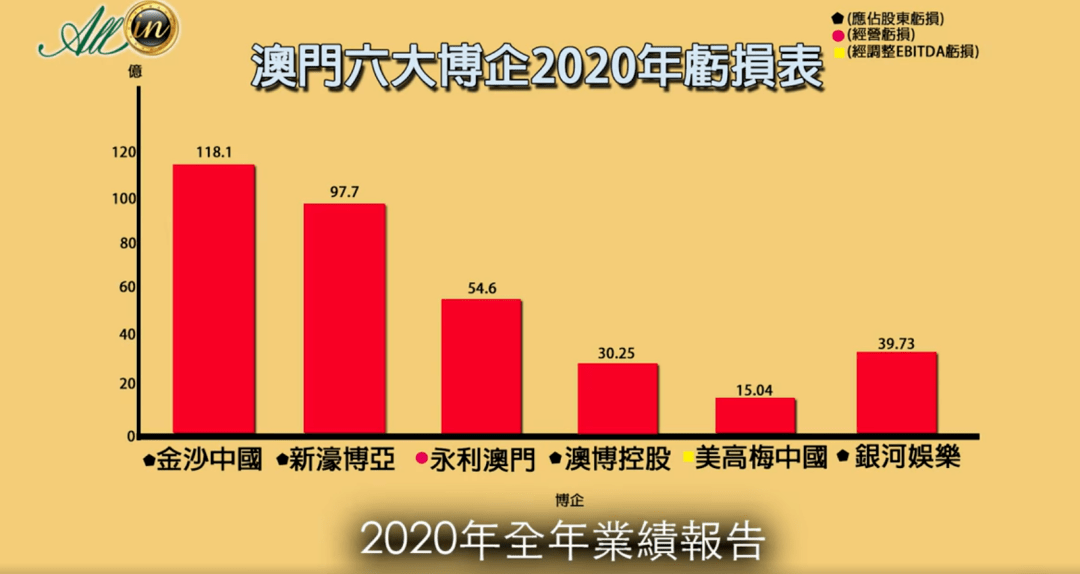 2025年澳門正版免費六肖圖全面解析，澳門正版免費六肖圖全面解析與預(yù)測（附詳細(xì)解析圖）