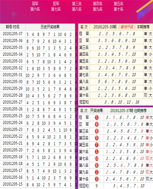 揭秘精準(zhǔn)三肖，揭秘背后的秘密與策略，揭秘精準(zhǔn)三肖背后的秘密與策略之道