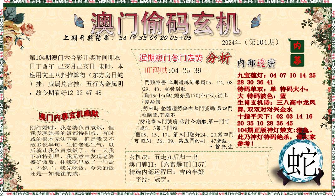 澳門(mén)管家婆，揭秘精準(zhǔn)圖片的奧秘與吸引力，澳門(mén)管家婆揭秘，精準(zhǔn)圖片的奧秘與迷人魅力
