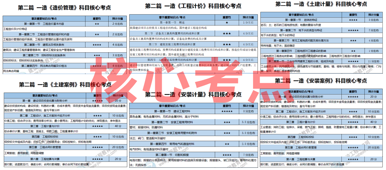 獨(dú)家揭秘2025精準(zhǔn)資料免費(fèi)大全——一站式獲取你所需要的信息資源，獨(dú)家揭秘，一站式獲取2025精準(zhǔn)資料免費(fèi)大全