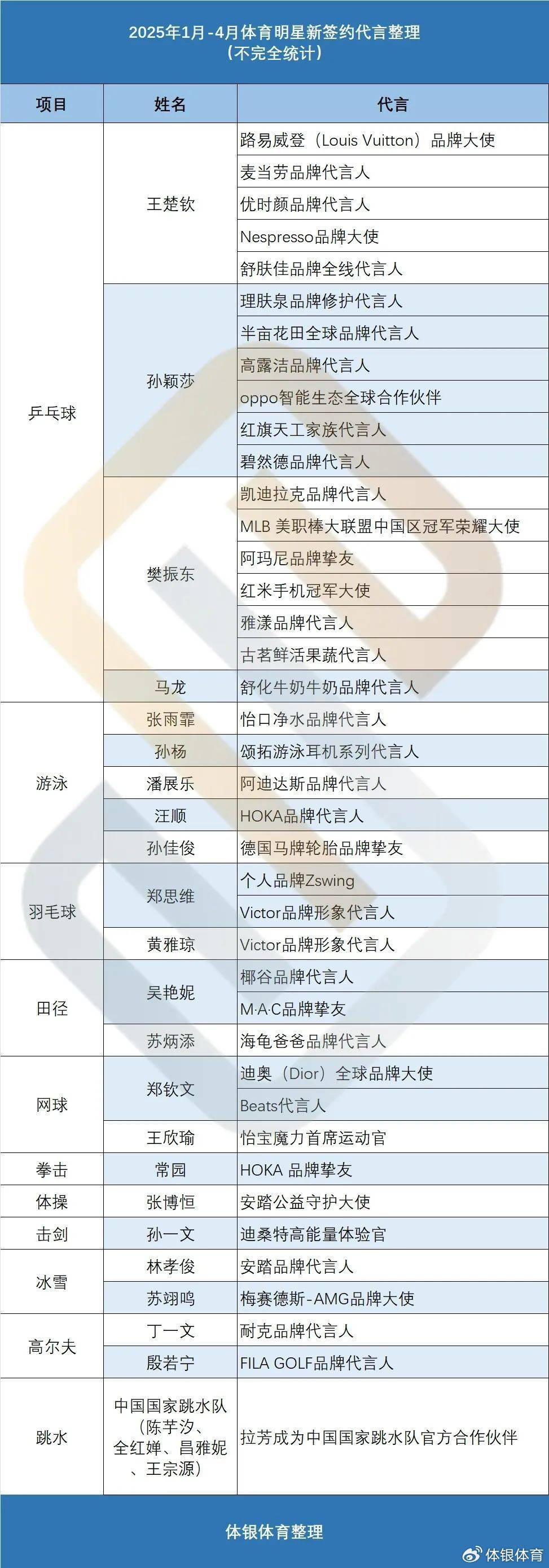 2025年新奧王中王公開資料大全，深度解析與預(yù)測，2025年新奧王中王全方位解析與預(yù)測