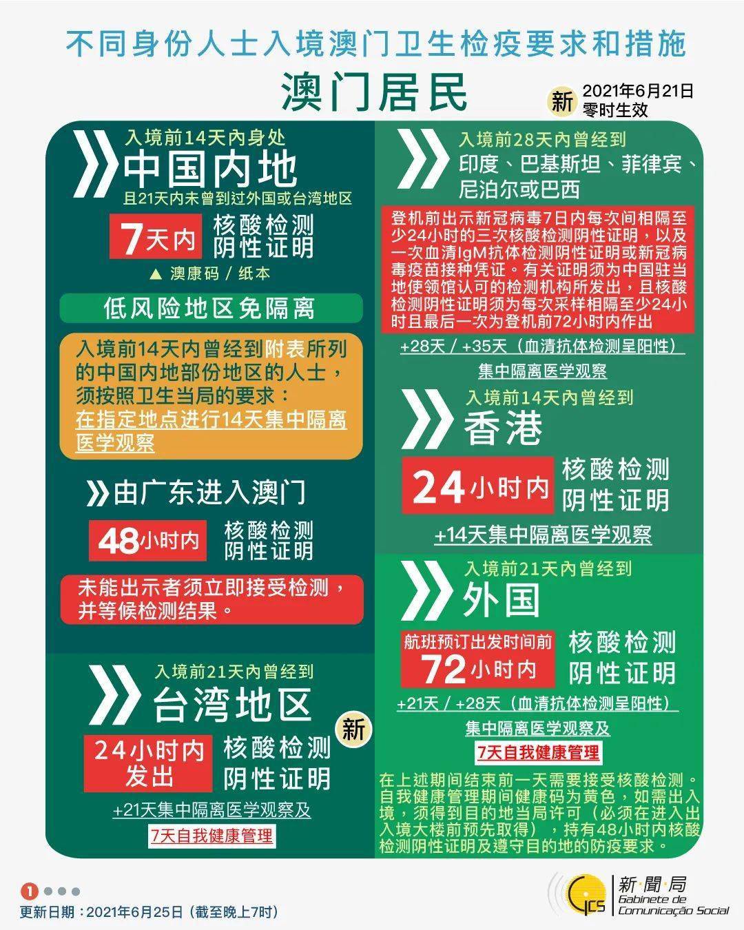 關(guān)于新澳掛牌正版掛牌完整掛牌的SEO文章，新澳掛牌正版掛牌完整掛牌SEO優(yōu)化攻略