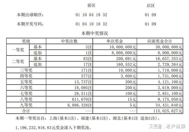澳門014期開(kāi)獎(jiǎng)結(jié)果，揭曉幸運(yùn)數(shù)字的魅力與懸念，澳門第014期開(kāi)獎(jiǎng)結(jié)果揭曉，幸運(yùn)數(shù)字的魅力與懸念揭曉時(shí)刻