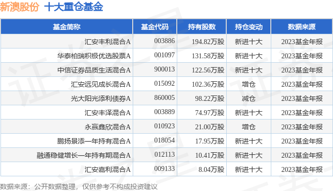關(guān)于新澳天天開獎結(jié)果的預(yù)測與探討，展望未來的趨勢與可能性（到2025年），新澳天天開獎結(jié)果預(yù)測與未來趨勢展望（至2025年）