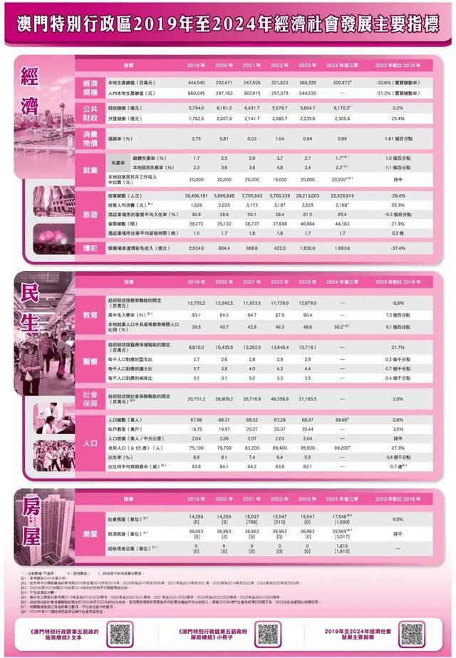 探索江左梅郎新澳門資料，2024年的趨勢(shì)與預(yù)測(cè)，江左梅郎新澳門資料揭秘，2024年趨勢(shì)與預(yù)測(cè)分析
