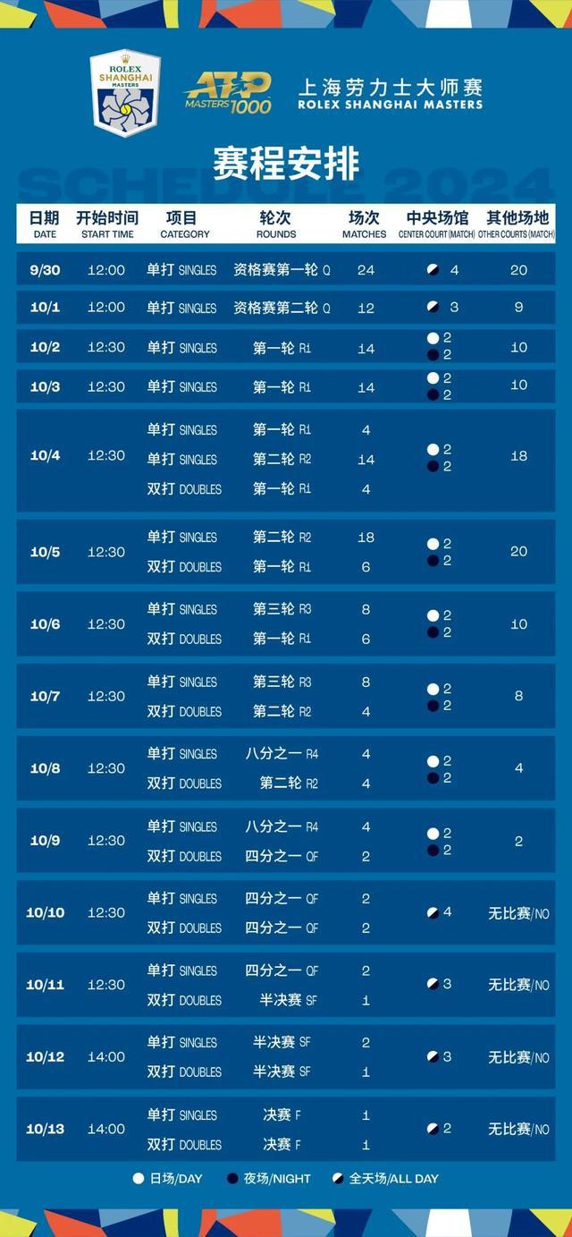 新澳今晚上9點(diǎn)30開(kāi)獎(jiǎng)結(jié)果揭曉，期待與驚喜的交匯時(shí)刻，新澳今晚開(kāi)獎(jiǎng)結(jié)果揭曉，期待與驚喜的交匯時(shí)刻