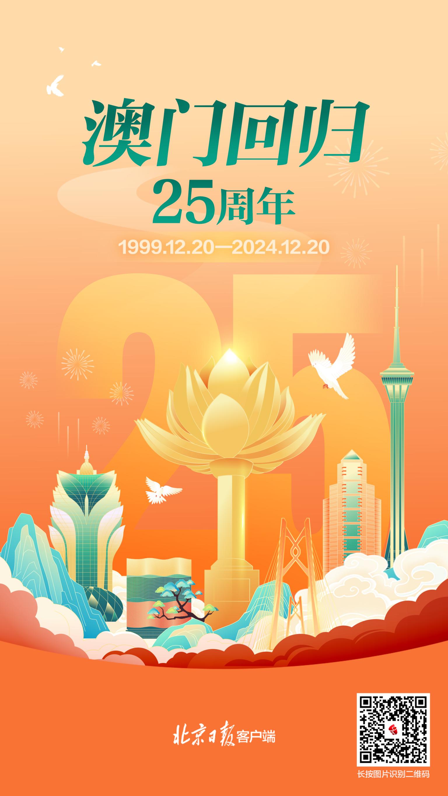 探索澳門未來，2025年新澳門攪珠歷史展望，澳門未來展望，探索新澳門攪珠歷史，2025年展望新篇章