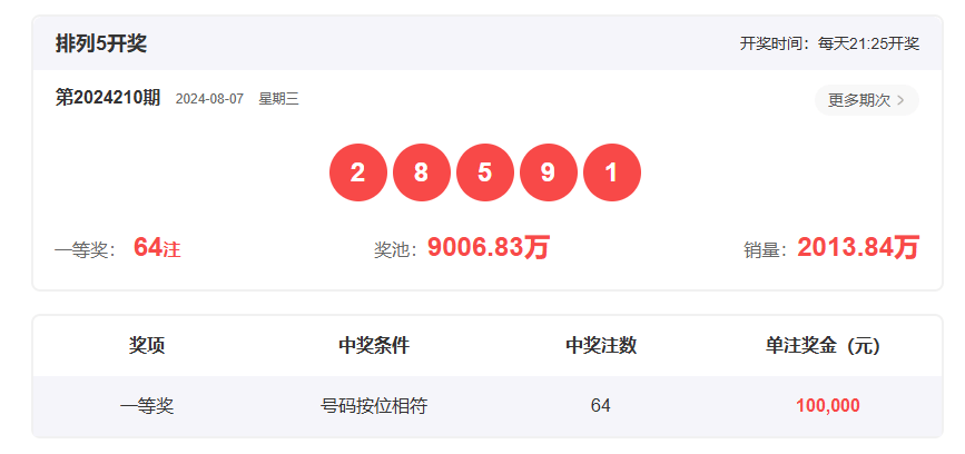 香港開獎結(jié)果2019回顧，歷史開獎記錄分析，香港開獎結(jié)果2019回顧與數(shù)據(jù)分析，歷史記錄深度剖析