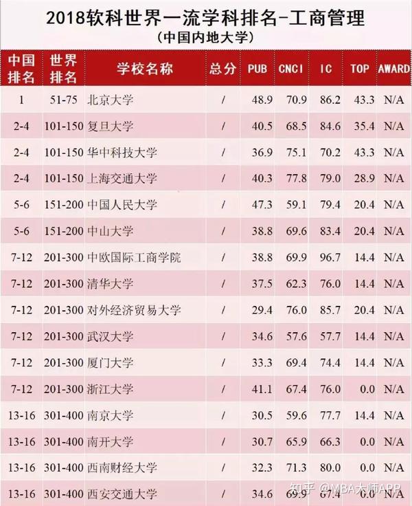 王中王一肖一碼一中一MBA，探索關鍵詞背后的深層含義，關鍵詞背后的深層含義探索，王中王一肖一碼MBA的奧秘