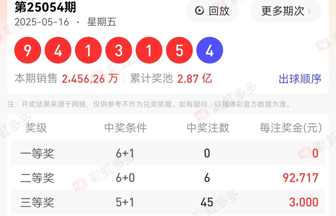 揭秘555525oom王中王開獎(jiǎng)結(jié)果號(hào)碼——全面解析與獨(dú)家洞察，獨(dú)家揭秘，555525oom王中王開獎(jiǎng)結(jié)果號(hào)碼全面解析與獨(dú)家洞察