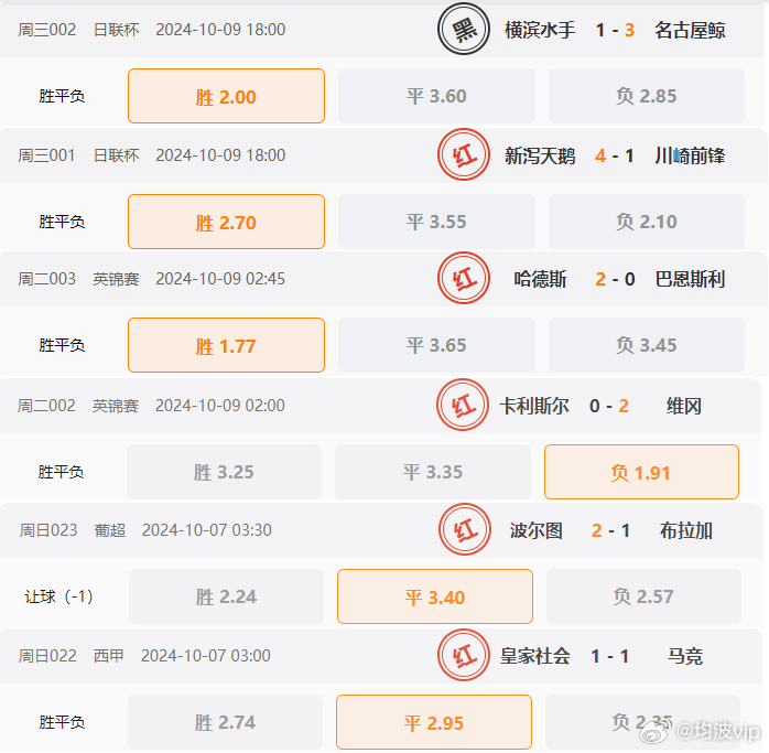 獨家揭秘，2024年澳彩600圖庫與944cc資料免費大全，獨家揭秘，澳彩圖庫資料免費大全（含2024年澳彩600圖庫與944cc資料）