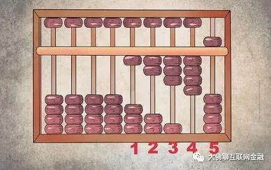 鐵算算盤網(wǎng)4987，一站式財務(wù)解決方案的領(lǐng)先平臺，鐵算算盤網(wǎng)4987，領(lǐng)先的一站式財務(wù)解決方案平臺