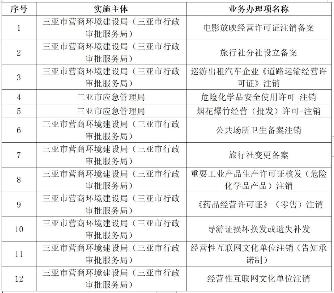 2025新澳天天獎(jiǎng)記錄免費(fèi)查詢表——全方位解析與實(shí)用指南，2025新澳天天獎(jiǎng)記錄免費(fèi)查詢表，全方位解析與指南