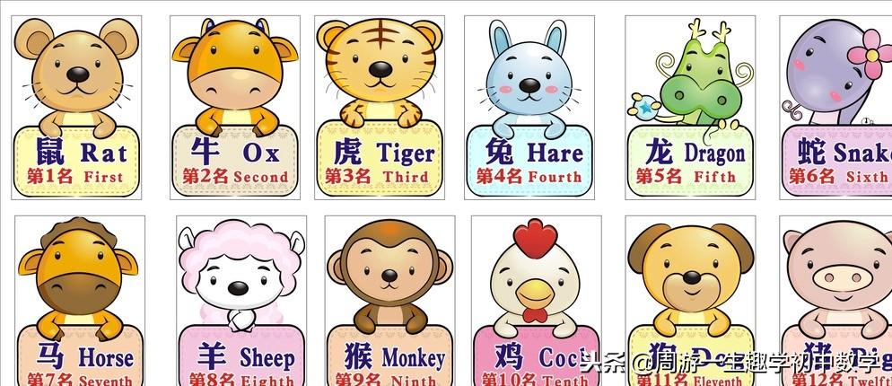 今晚特馬生肖必開(kāi)資料，深度解析與預(yù)測(cè)，深度解析與預(yù)測(cè)，今晚特馬生肖必開(kāi)資料揭秘